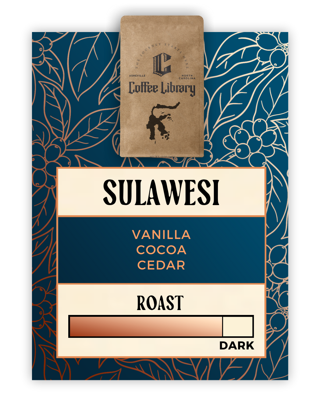 Sulawesi