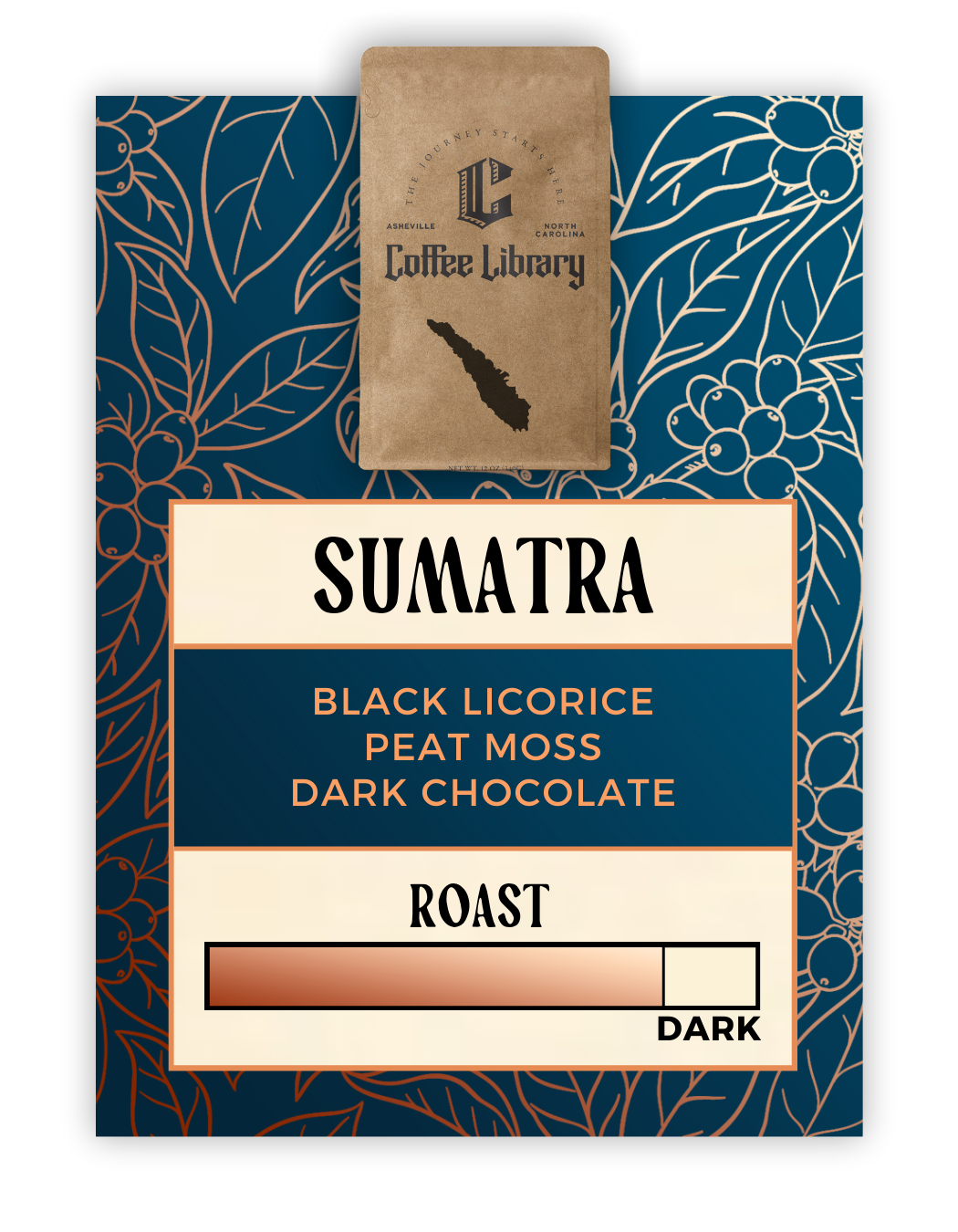 Sumatra