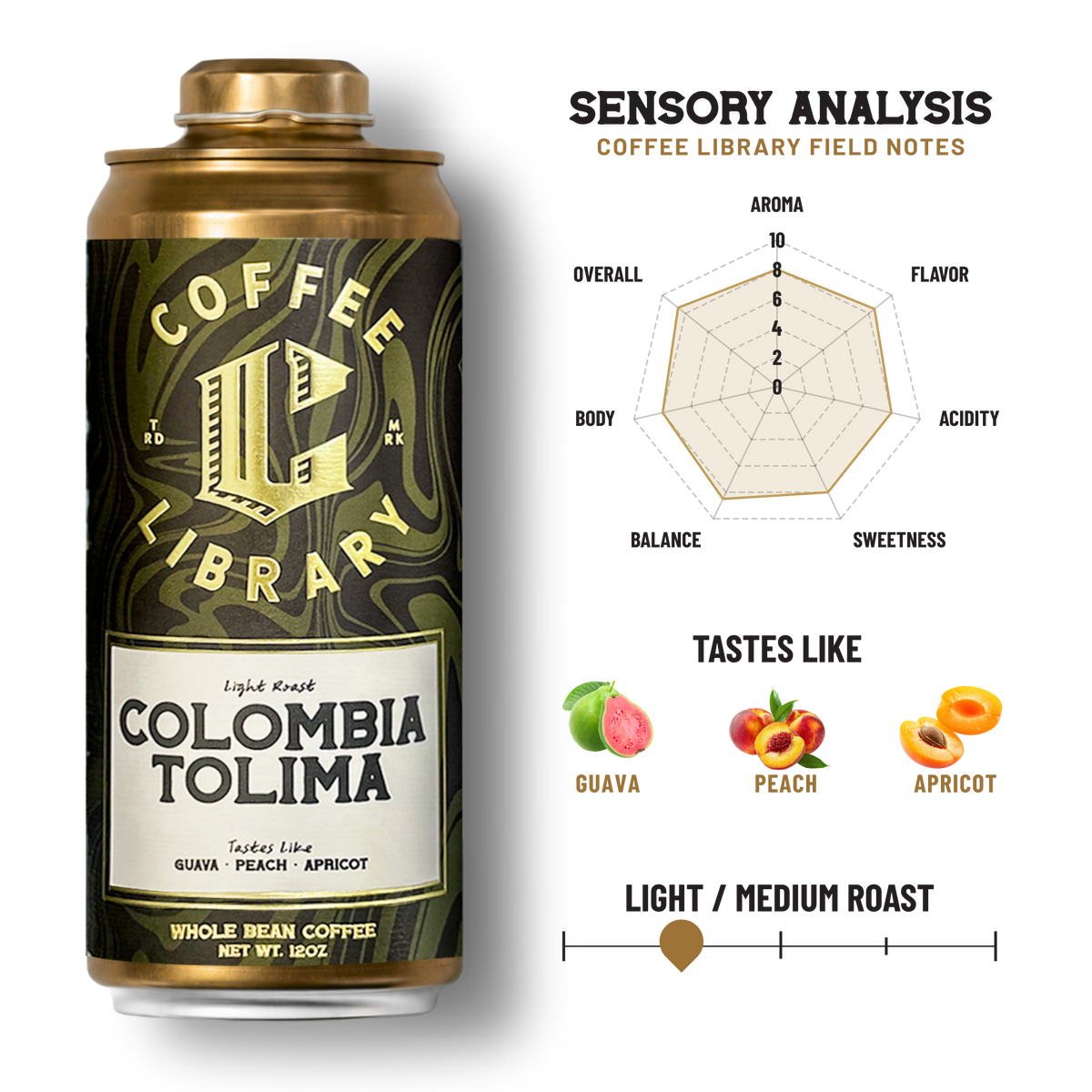 Colombia Tolima